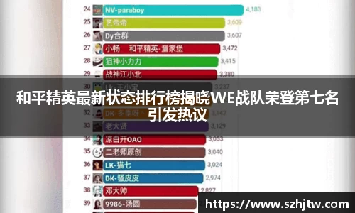 和平精英最新状态排行榜揭晓WE战队荣登第七名引发热议