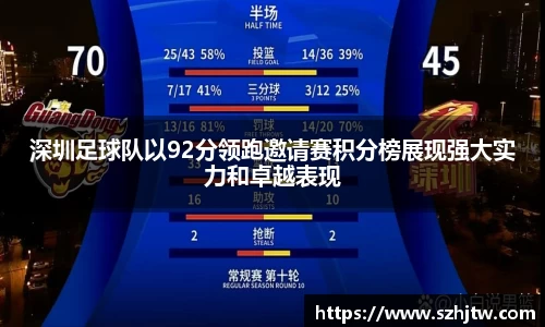 深圳足球队以92分领跑邀请赛积分榜展现强大实力和卓越表现